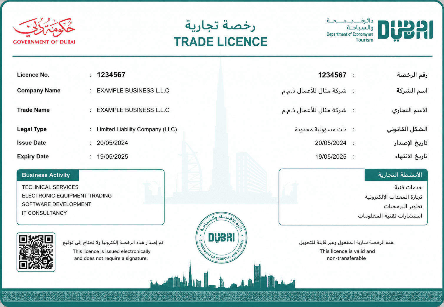 Dubai trade license